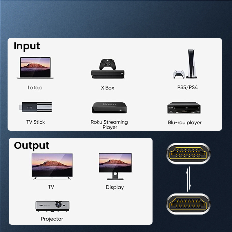 Cable de extensión HDMI 8K Cab - Hdmi Cable 2.1 reseña y precio