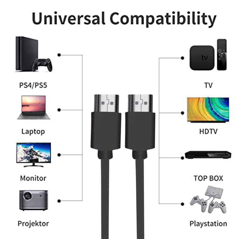 Cable HDMI 2,0 ultracorto 4K 6 - Hdmi Cable 2.1 reseña y precio