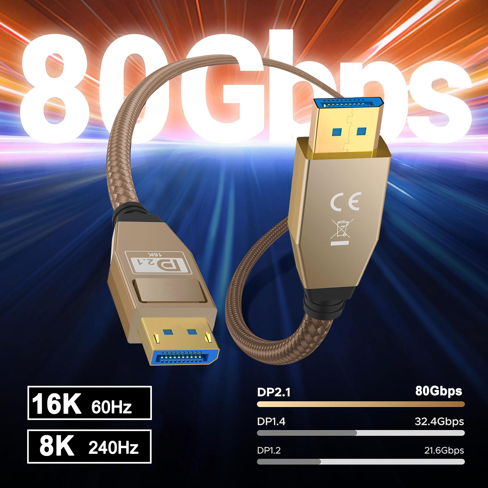 Cable DisplayPort 2.1 de 80 Gb - Hdmi Cable 2.1 reseña y precio