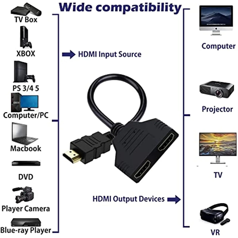 Cable divisor compatible con H - Hdmi Cable 2.1 reseña y precio