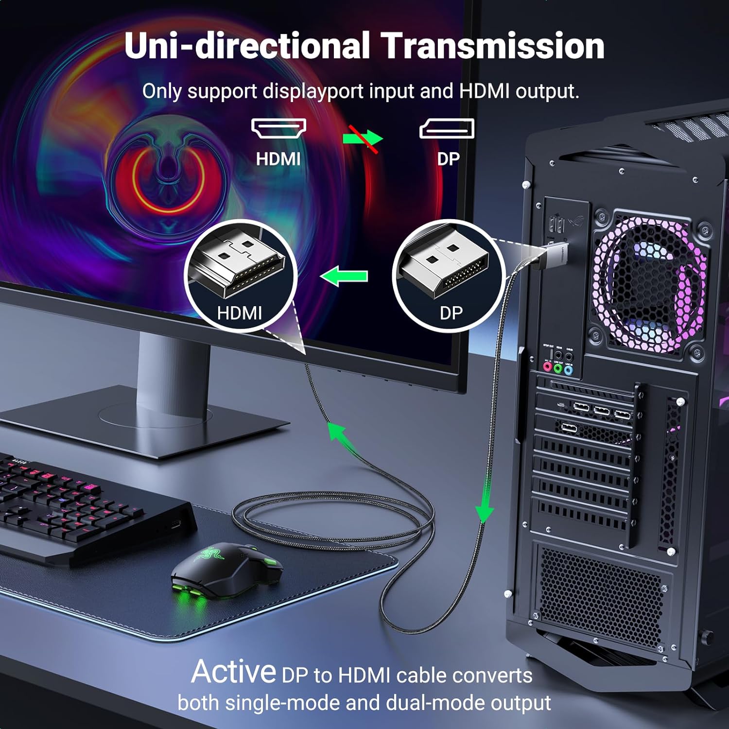 Cable DisplayPort a HDMI UGREE - Hdmi Cable 2.1 reseña y precio