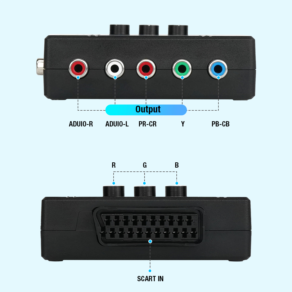 Convertidor de componentes RGB - Gaming Console Vintage reseña y precio